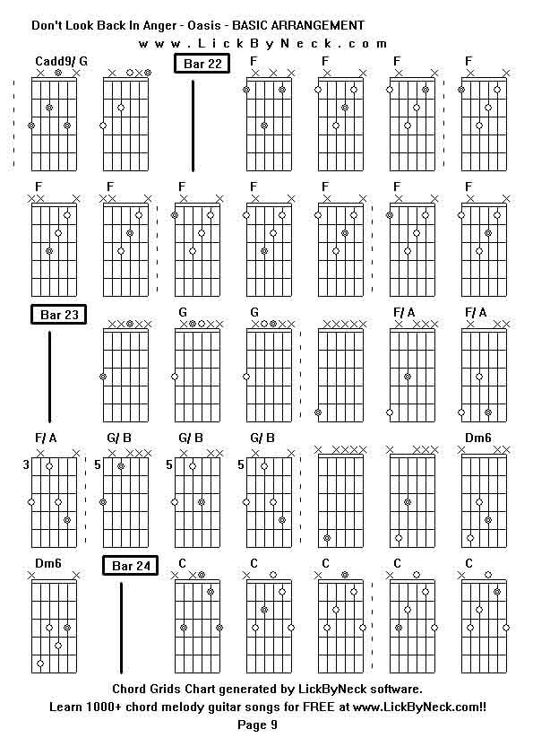 Chord Grids Chart of chord melody fingerstyle guitar song-Don't Look Back In Anger - Oasis - BASIC ARRANGEMENT,generated by LickByNeck software.